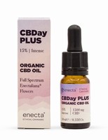CB Day 15%